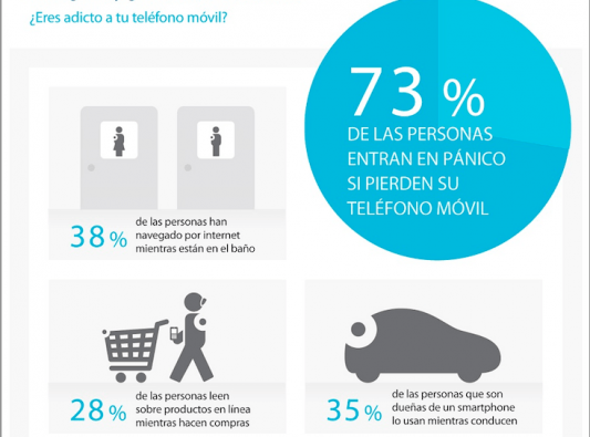 ¿Cómo ha cambiado el uso de los dispositivos móviles?