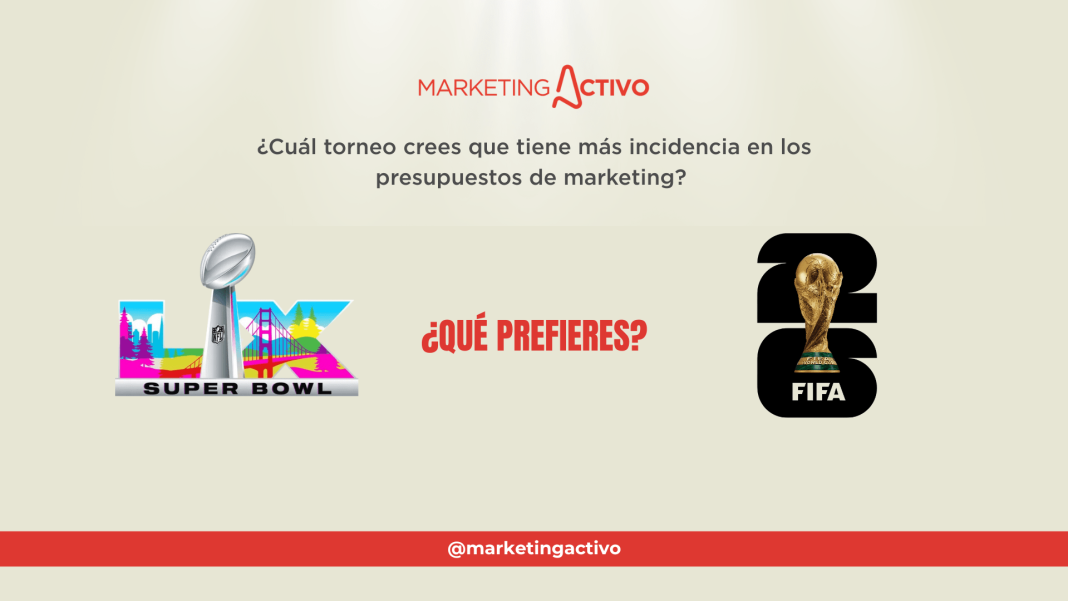 SuperBowl vs Copa Mundial FIFA en el 2026 2026.02.08 SuperBowl vs FIFA Wolrd Cup
