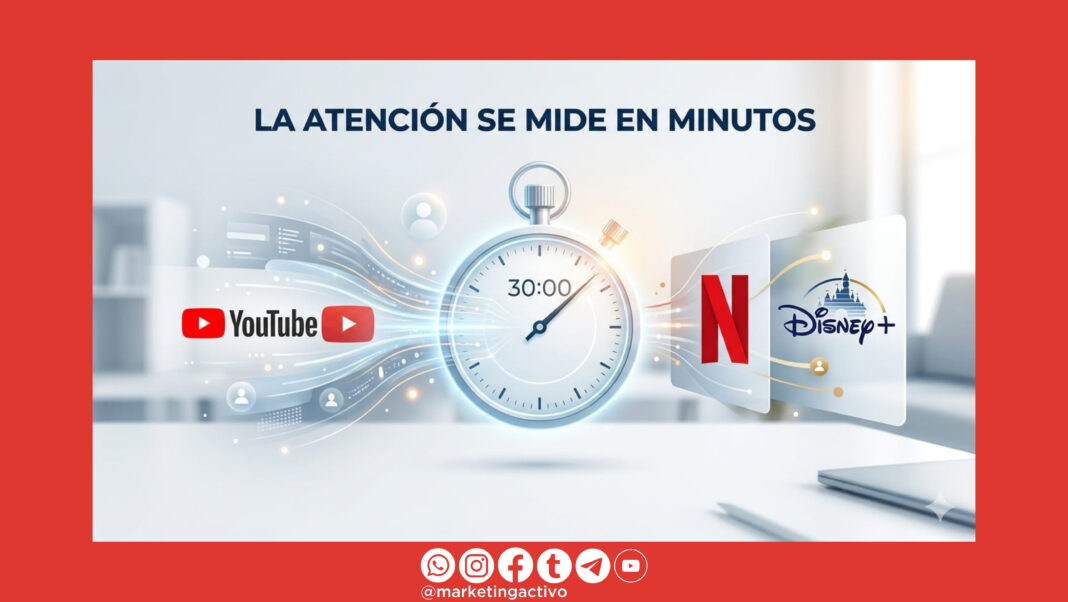 La atención se mide en minutos La atención se mide en minutos