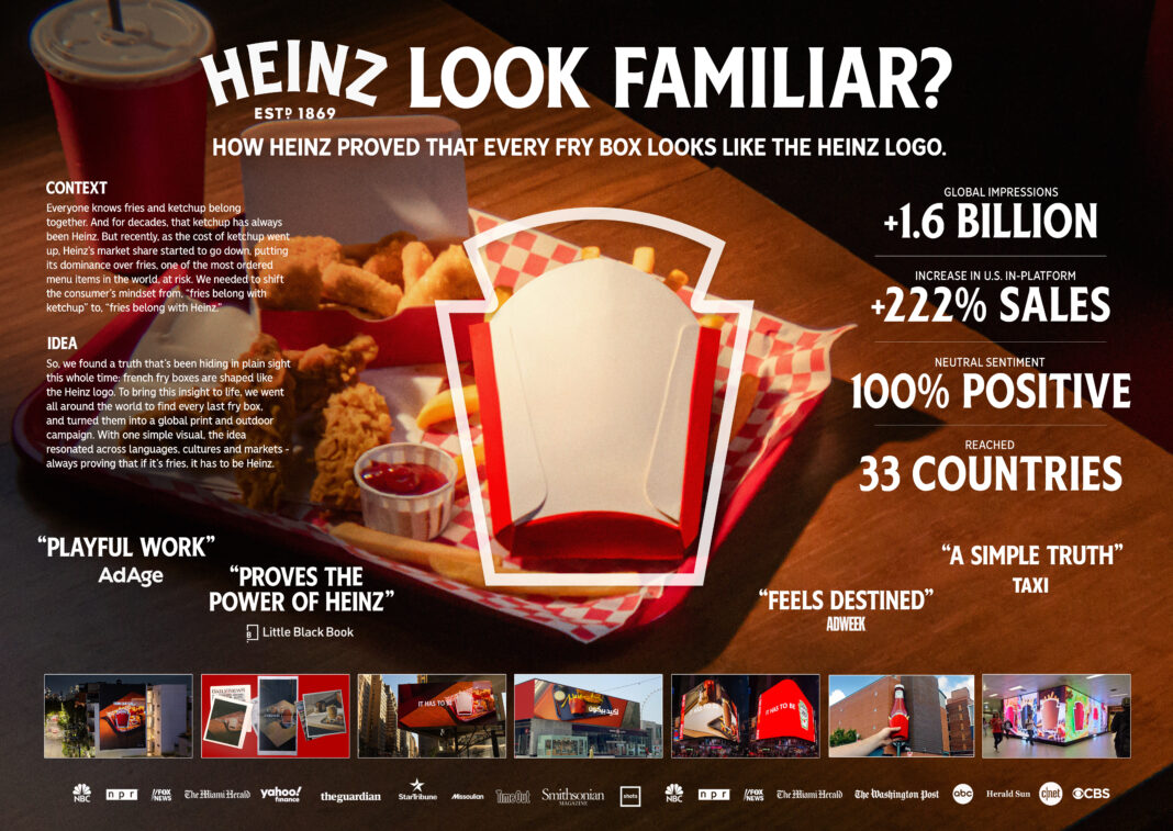 Heinz demuestra el poder de una marca icónica en Print & Publishing Lions Heinz demuestra el poder de una marca icónica en Print & Publishing Lions