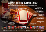 Heinz demuestra el poder de una marca icónica en Print & Publishing Lions Heinz demuestra el poder de una marca icónica en Print & Publishing Lions