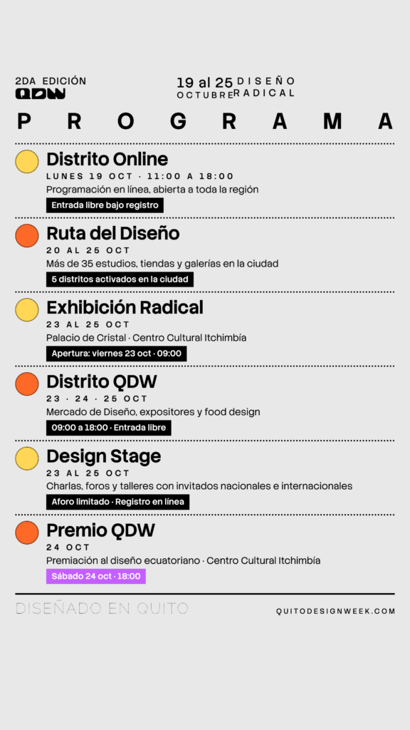 Programa QDW 2026 · Redes